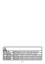 Preview for 2 page of Electrolux LNT7MD34X2 User Manual