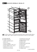 Preview for 96 page of Electrolux LNT7ME32M1 User Manual