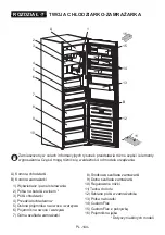 Preview for 144 page of Electrolux LNT7ME32M1 User Manual