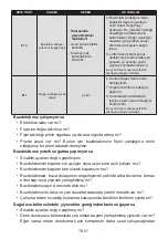 Preview for 57 page of Electrolux LNT7ME46W2 Instruction Manual