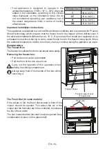 Preview for 16 page of Electrolux LNT7MF46X2 User Manual