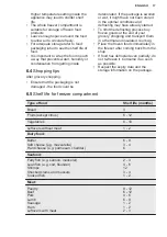 Preview for 17 page of Electrolux LNT7TE18S3 User Manual