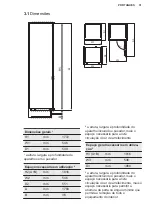 Preview for 31 page of Electrolux LNT7TE18S3 User Manual