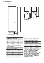 Preview for 56 page of Electrolux LNT7TE18S3 User Manual