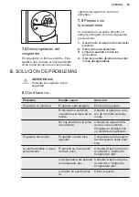 Preview for 69 page of Electrolux LNT7TE18S3 User Manual