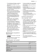 Preview for 41 page of Electrolux LNT8TE18S3 User Manual