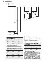 Preview for 56 page of Electrolux LNT8TE18S3 User Manual