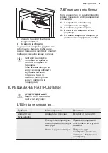 Preview for 71 page of Electrolux LNT8TE18S3 User Manual