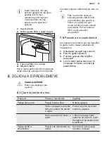 Preview for 97 page of Electrolux LNT8TE18S3 User Manual