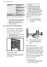 Предварительный просмотр 110 страницы Electrolux LNT9MD32X2 User Manual