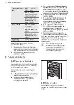 Preview for 14 page of Electrolux LNT9MD34X2 User Manual