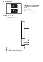 Preview for 34 page of Electrolux LNT9MD34X2 User Manual