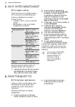 Preview for 62 page of Electrolux LNT9MD34X2 User Manual