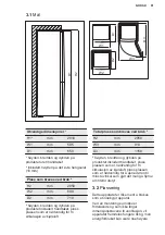 Preview for 81 page of Electrolux LNT9MD34X2 User Manual