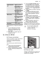 Preview for 87 page of Electrolux LNT9MD34X2 User Manual