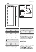 Preview for 105 page of Electrolux LNT9MD34X2 User Manual