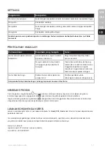 Preview for 17 page of Electrolux Love Your Day EHM3407 Instruction Book