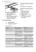 Предварительный просмотр 32 страницы Electrolux LRB1AF23W User Manual