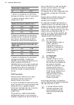 Preview for 76 page of Electrolux LRB1DE33W User Manual