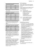 Preview for 23 page of Electrolux LRB2AF88S User Manual