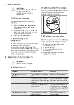 Preview for 12 page of Electrolux LRC4AF35W User Manual