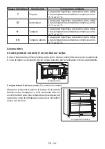 Preview for 39 page of Electrolux LRC5ME38X0 User Manual