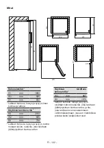 Preview for 103 page of Electrolux LRT5MF38U1 User Manual