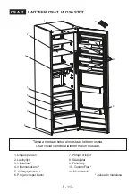 Preview for 114 page of Electrolux LRT5MF38U1 User Manual