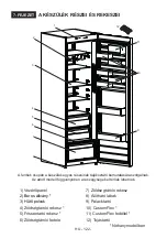 Preview for 123 page of Electrolux LRT5MF38W0 User Manual