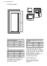 Preview for 46 page of Electrolux LTB1AF14W0 User Manual