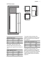 Preview for 7 page of Electrolux LUB2AF22W User Manual