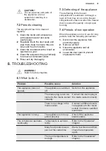 Preview for 31 page of Electrolux LUT2NE32W User Manual