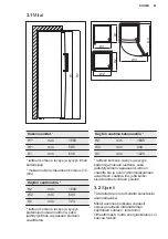 Preview for 41 page of Electrolux LUT2NE32W User Manual