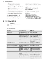 Preview for 48 page of Electrolux LUT2NE32W User Manual