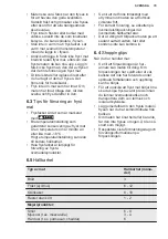 Preview for 79 page of Electrolux LUT2NE32W User Manual