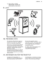 Preview for 83 page of Electrolux LUT2NE32W User Manual