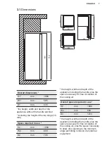 Предварительный просмотр 7 страницы Electrolux LUT5NE26W User