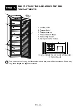 Preview for 24 page of Electrolux LUT7ME28W2 User Manual