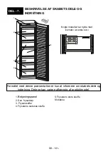 Preview for 101 page of Electrolux LUT7ME28W2 User Manual