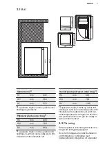 Preview for 7 page of Electrolux LXB1SE11W0 User Manual