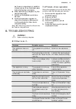 Preview for 37 page of Electrolux LXB1SE11W0 User Manual