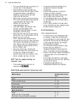 Preview for 74 page of Electrolux LXB1SE11W0 User Manual