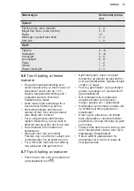 Preview for 75 page of Electrolux LXB1SE11W0 User Manual