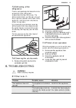 Preview for 11 page of Electrolux LXB3AF82R User Manual