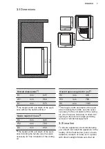 Preview for 7 page of Electrolux LYB1AF8W0 User Manual