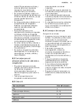 Preview for 63 page of Electrolux LYB1AF8W0 User Manual