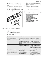 Предварительный просмотр 13 страницы Electrolux LYB2AF82S User Manual