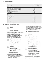 Предварительный просмотр 46 страницы Electrolux LYB2AF82S User Manual