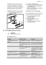 Предварительный просмотр 13 страницы Electrolux LYB3NF82R User Manual