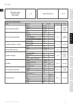 Предварительный просмотр 45 страницы Electrolux Masterpiece ESB9 Series Instruction Book